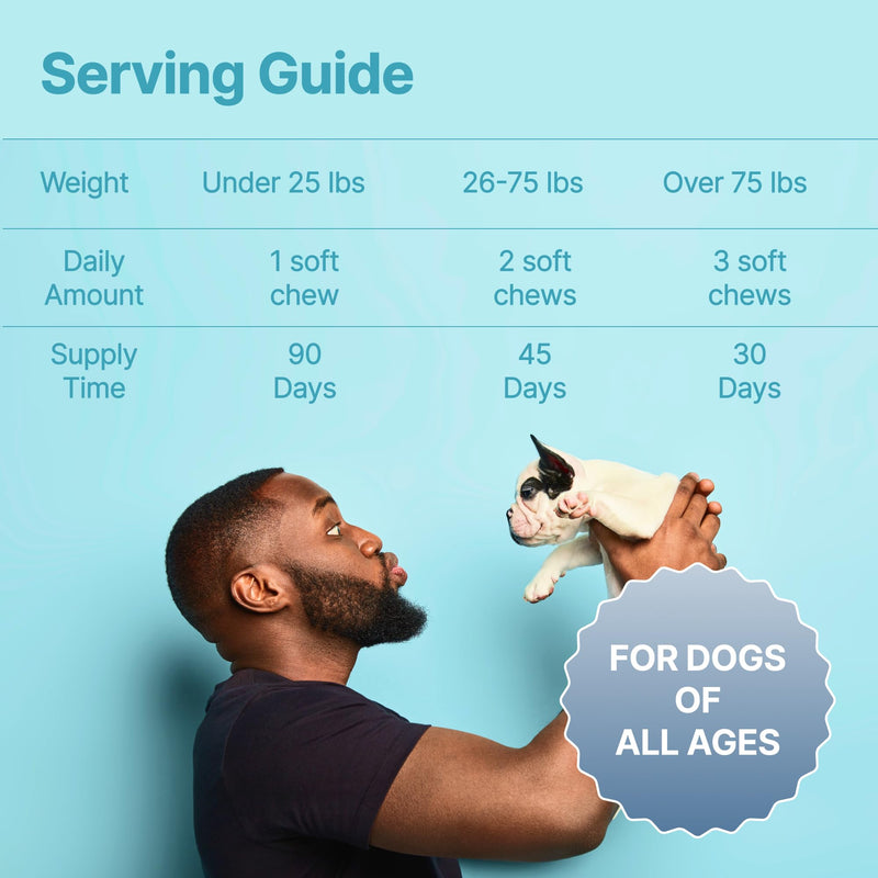 TPC Calming Chews for Dogs – 70 Soft Chicken-Flavored Treats for Anxiety Relief, Fireworks & Thunderstorm Stress, Separation, Sleep Aid & Hyperactivity – Natural Melatonin & L-Tryptophan