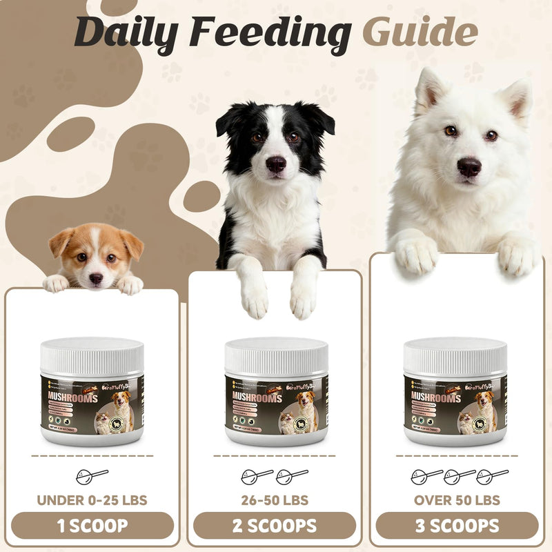 Turkey Tail Mushroom Natural Supplement for Dogs & Cats - 150g Pet Mushroom Powder Complex for Immune & Gut Support Brain Health and Digestion Liver & Heart Health, for Lumps and Bumps