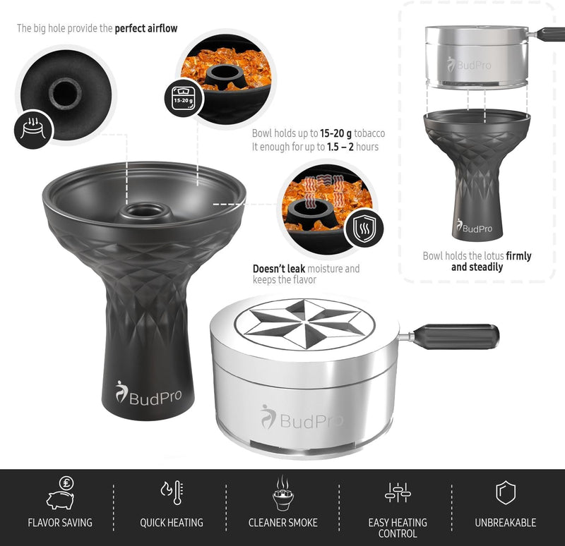 Hookah Silicone Bowl with ProH3 Shisha Heat Management Charcoal Holder Bundle - BeesActive Australia