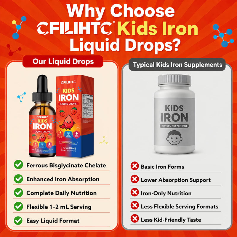 Iron Supplements for Kids Ages 4+, Liquid Iron Drops with Ferrous Bisglycinate, Vitamin C, Active Folate, B12, Zinc & Glycine, Kids Multivitamin with Iron, No Added Sugar, Strawberry Flavor, 4 Fl Oz 2 Fl Oz (Pack of 2)
