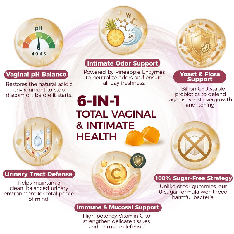 Feminine Balance Gummies – pH Balance for Women & Vaginal Health – Pineapple Probiotics with Bacillus Coagulans – Odor Control & Flora Support – 60 Gummies