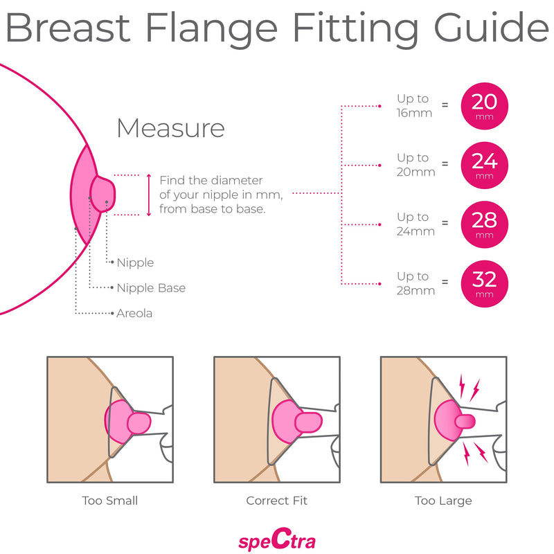 Spectra Baby USA - Single Breast Flange - Small / 20mm - BeesActive Australia