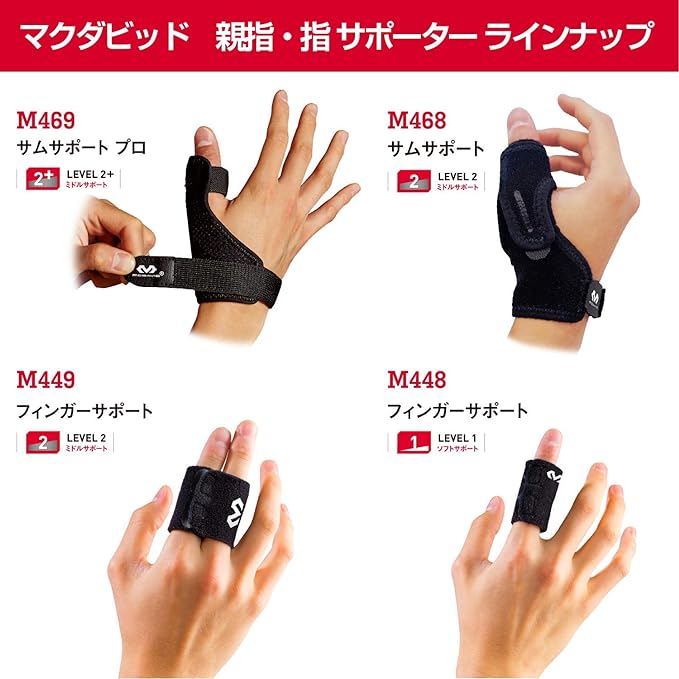 [Tokyo Yakult Tetsuto Yamada's favorite brand] McDavid Finger Supporter Series, Protective, Easy to Put on and Take Off, For Left and Right Use, Black Sports Basketball Volleyball Hand - BeesActive Australia