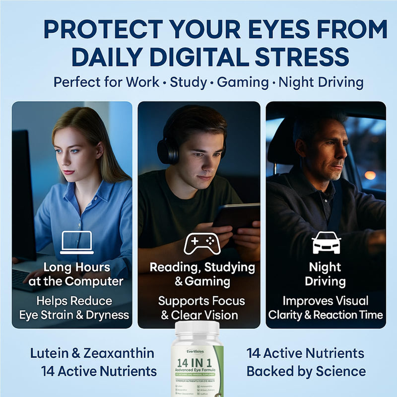 Evervision 14 in 1 Advanced Eye Formula, Neurobella Eye Vitamin and Mineral Supplement with Zinc, Lutein, Zeaxanthin & Bilberry Extract, 60 Capsules (1)