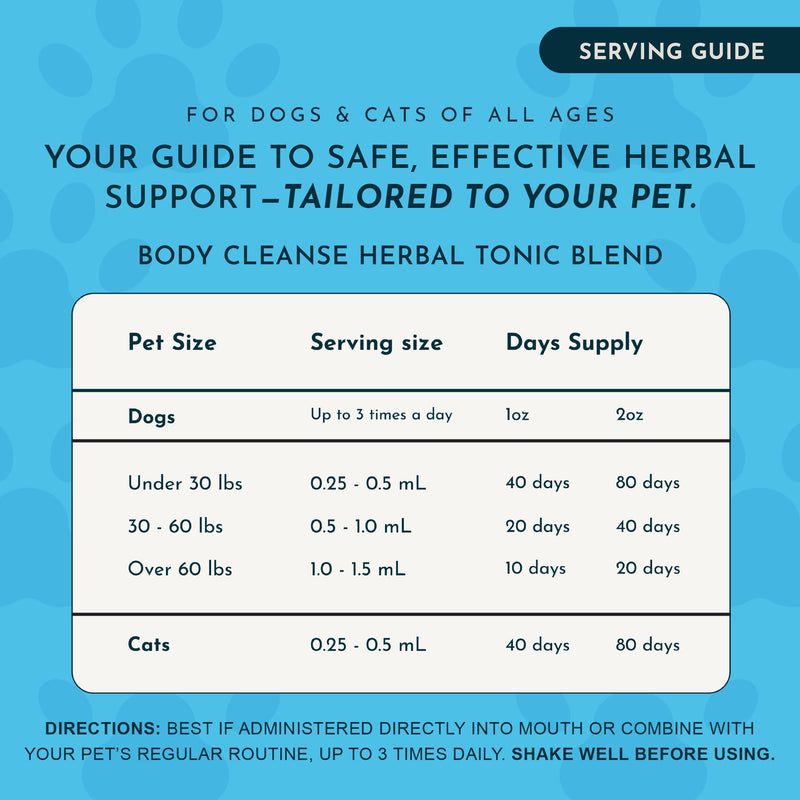 Animal Essentials Body Cleanse Liver Support for Dogs & Cats, 2 fl oz - Made in USA, Alcohol Free, Healthy Immune System 2 Fl Oz (30 ml)