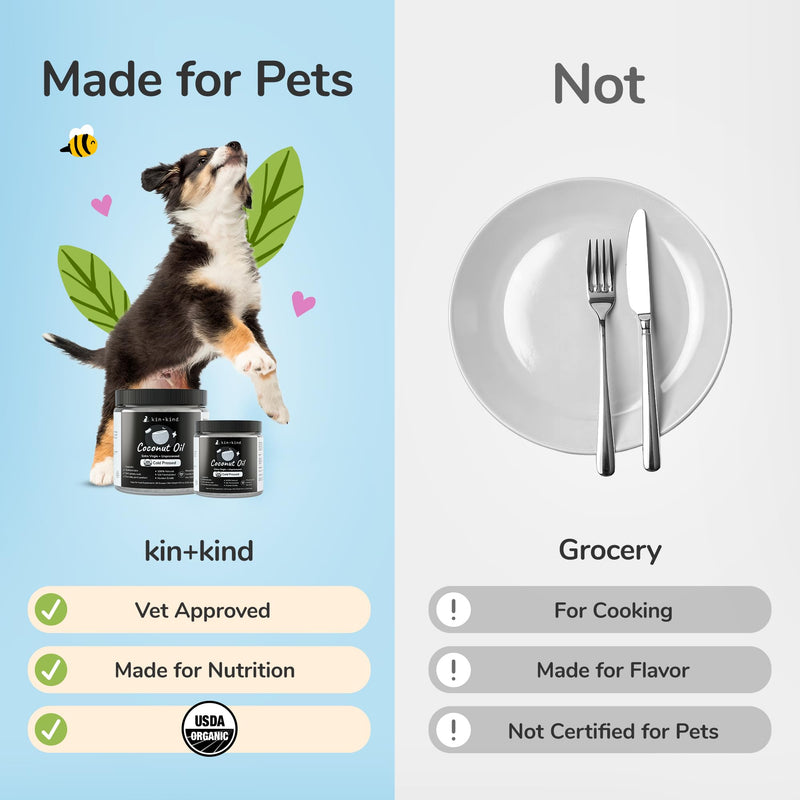 kin+kind Organic Coconut Oil Pet Supplement for Dogs and Cats - Cold Pressed Extra Virgin Coconut Oil - Itchy Skin, Dry Cracked Noses & Dry Skin Treatment - Made in USA - 16 fl oz (Large)