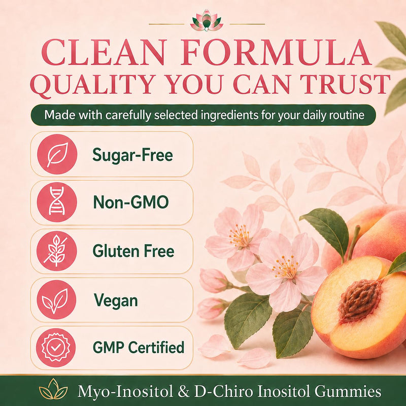 Myo-Inositol & D-Chiro Inositol Gummies with Ashwagandha Root & Vitamin D3 | 40:1 Ratio | Sugar-Free Peach Flavor | Non-GMO | Dietary Supplement | 60 Gummies 1