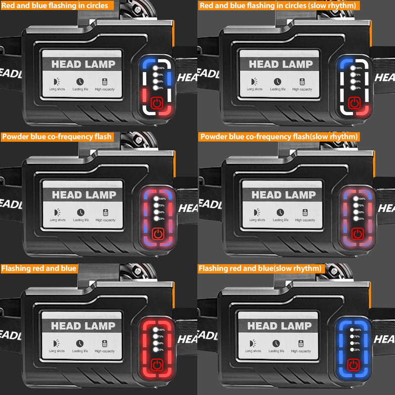 Headlamp Rechargeable, Super Bright with 5 Modes, Motion Sensor Head Lamp Batteries Included, Waterproof Headlamps for Camping Hunting Running Fishing Biking