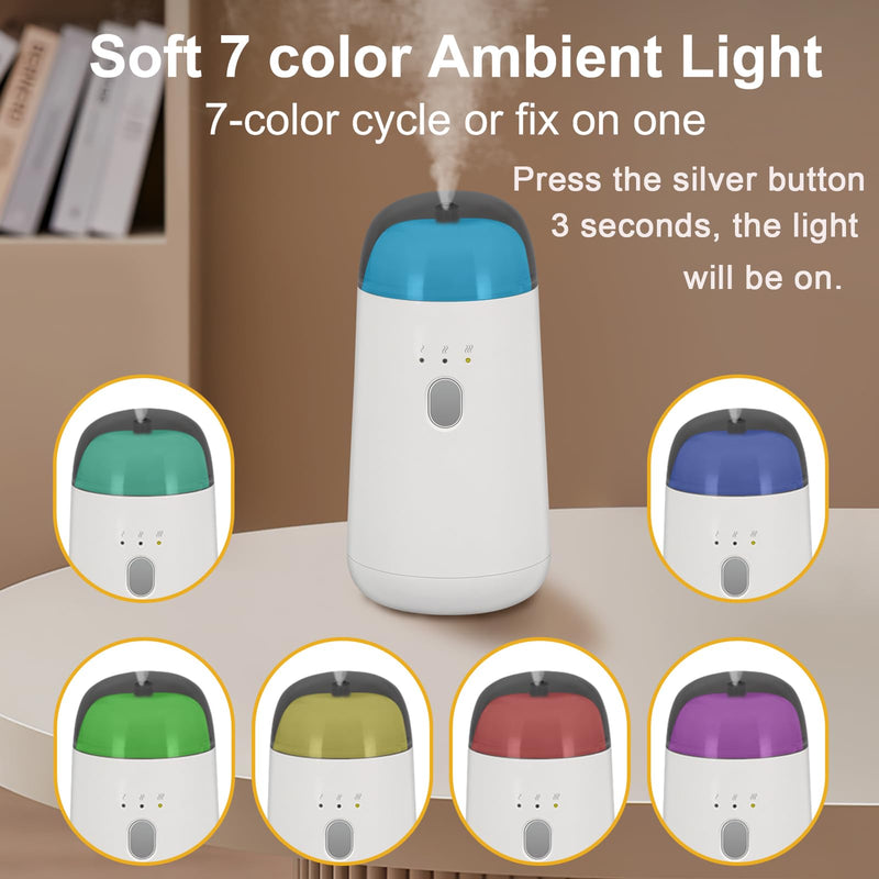 Waterless Diffuser for Essential Oil, Battery Operated Nebulizer, Portable Mini Scent Air Machine, Rechargeable Aromatherapy diffusers with 7color LED Light for Car, Home, Room, Office White - BeesActive Australia