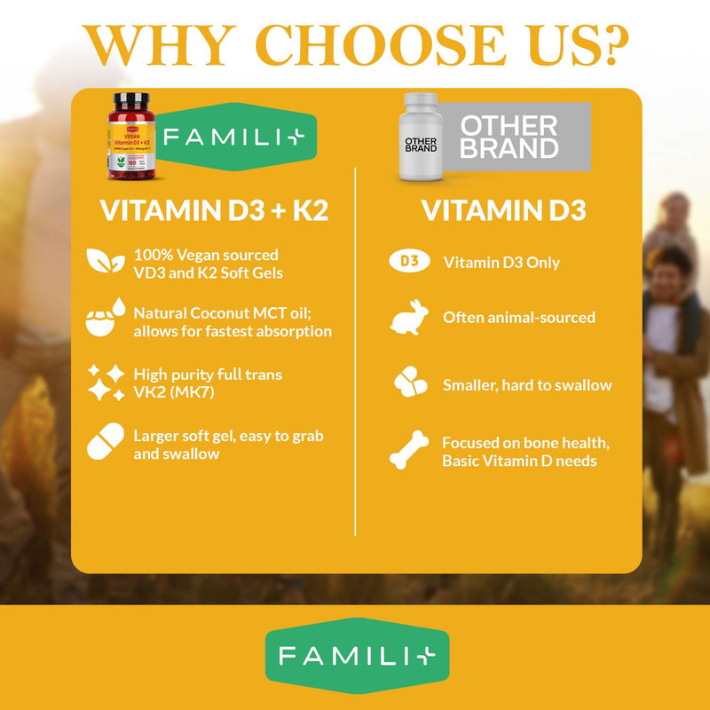 FAMILI+ Vegan Vitamin D3 K2 2000IU with Coconut MCT Oil, 180 Softgels | 180 days, 2000IU Plant source Vitamin D3 + 100 mcg Vitamin K2 MK-7, For Bone, Muscle, Immune, Teeth & Heart Health
