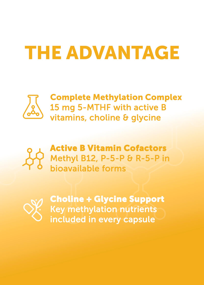 Lunakai L Methyl Folate 15mg Plus B2, B6 & Methyl B12 - Active 5-MTHF Form | USA Made, High Potency L-MethylFolate Supplement - Daily Brain, Mood & Energy Support, Non-GMO MTHFR, 60 ct