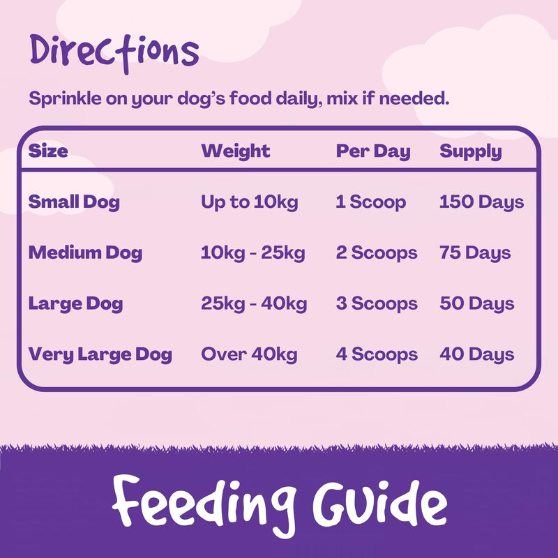 Calm Powder for Dogs - Up to 150 Servings - 130g - Natural Relief for Stress, Reduce Separation Anxiety, Barking, Fear, Reactivity, Travel & Hyperactivity - Calming for All Breeds & Ages Single