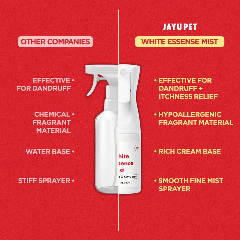 JAYU PET White Essence Mist - Dog Itch Relief, Hypoallergenic Soothing Spray, Dandruff & Dry Skin Spray (170ml, 5.8fl oz) Dandruff & Itch Relieving - PawsPlanet Australia