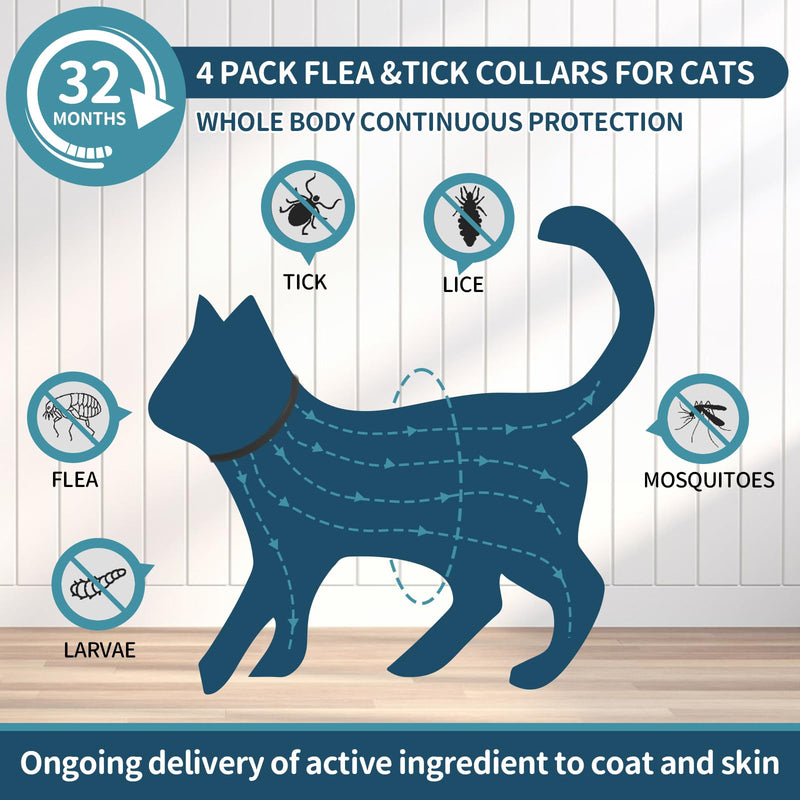 Flea Collar for Cats, 4 Pack Cat Flea and Tick Collar 32 Months Cat Flea and Tick Prevention Collars, Waterproof Adjustable Cats Flea Collar Kitten, Tick and Flea Treatment Collar for Cat, Black - BeesActive Australia