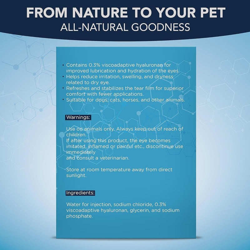 NOVEHA Pet Gel Eye Drops with 0.3% Viscoadaptive Hyaluronan | Eye Solution for Severe Dry Eyes - Long Lasting Hydration, Reduces Nuisance, Swelling & Dryness - Eye Lube for Dog and Cats (2PK - 2x10mL) 2 Pack