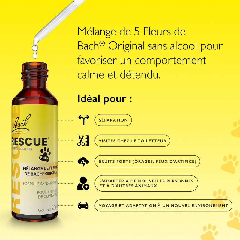 RESCUE® Pets Dropper 20ml