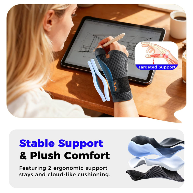 Ultra Breathable Thumb Brace for Right & Left Hand, [Upgraded Medical-Grade] Thumb Spica Splint for Trigger Thumb, Adjustable Thumb Support for De Quervains Tenosynovitis, Pain Relief, Arthritis, Tendonitis, Sprains S - Fit both hands Black