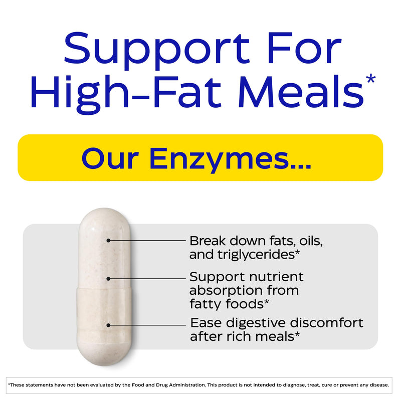 Enzymedica Lypo Gold - Protease, Amylase & Lipase Digestive Enzymes for Women & Men, Enzyme Supplement for Fat Digestion, Gut Health & Gallbladder Support, Helps Gas & Bloating, Gluten Free - 120 Caps 120 Count