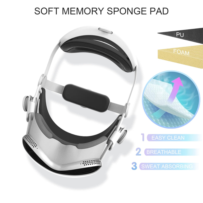 Takzop Head Strap Compatible with Apple Vision Pro, Adjustable and Comfortable Strap Headband for Vision Pro,Replacement Head Strap for Vision Pro Accessories. - BeesActive Australia