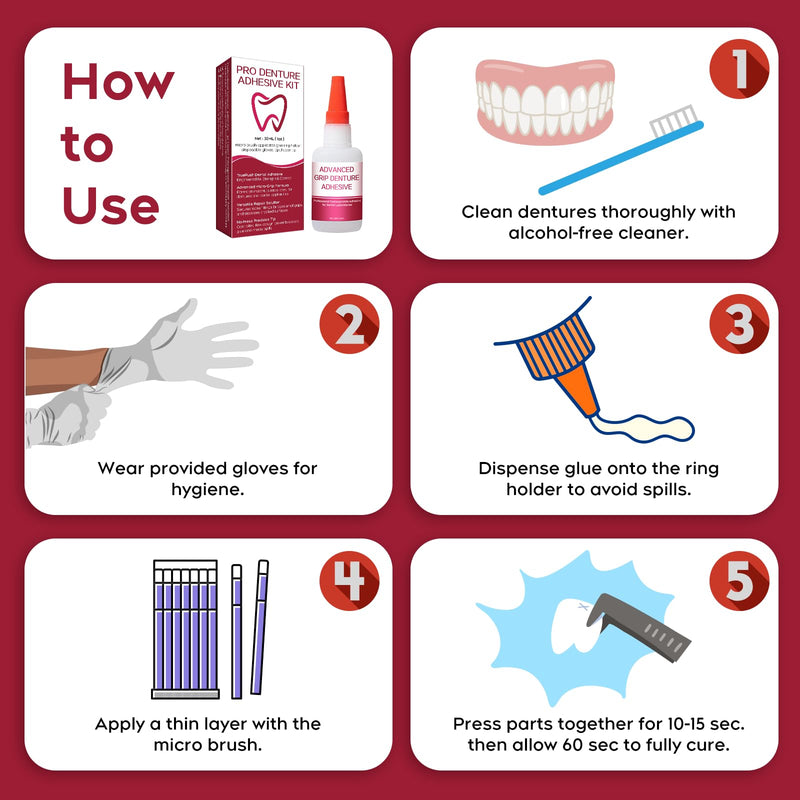 Dental Lab Fast-Setting Instant Bonding Glue for Dentures & Lab Tools – 15-60 Sec Crack Repair & Gap Filling | Long-Lasting Hold (Days to Weeks) – 1oz