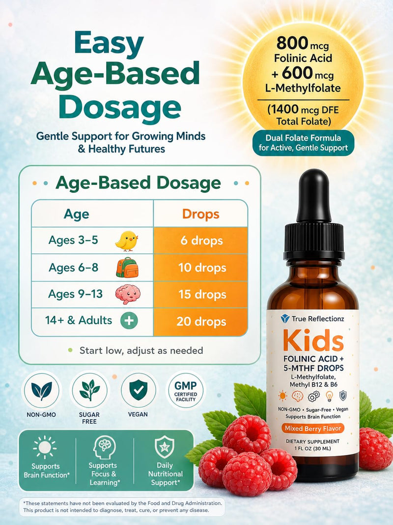 Folinic Acid Drops Kids 800 mcg + L-Methylfolate + B12 +P5P B6 Gentle Methylation Great Taste, Magnesium Glycinate, Vitamin D3 & C Folate Support for Brain,Focus, Mood & Cellular Health 5-MTHF Drops