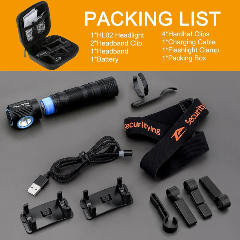 SecurityIng Rechargeable LED Headlamp, 1130 Lumen Super Bright with 9 Modes, Waterproof, Portable, Durable, Magnetic Charging, Right Angle Flashlight for Outdoor Activities