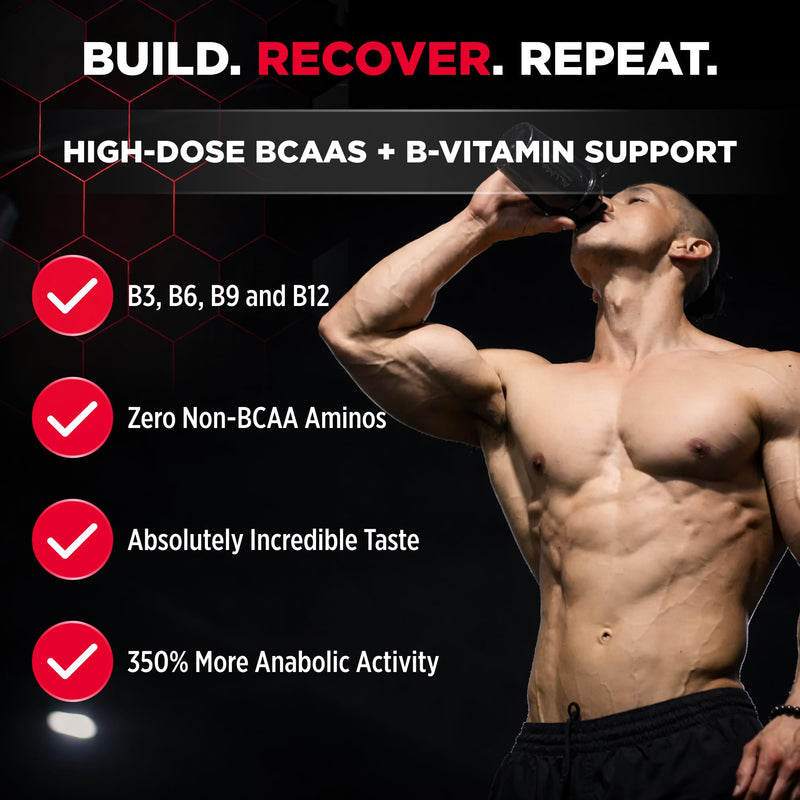 ALLMAX AMINOCORE BCAA Powder, Fruit Punch, 30 Servings, 345 g | Supports Muscle Recovery, Promotes Lean Muscle Growth, 8.18g BCAAs, 9:6:5 Ratio, Zero Sugar