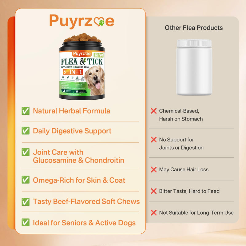 Puyrzoe 5-in-1 Dog Flea and Tick Treatment Chewable, Natural Flea and Tick Prevention for Dogs Chewable - Flea & Tick | Hip & Joint | Skin & Coat | Immunity Support | Digestive for All Breeds & Sizes