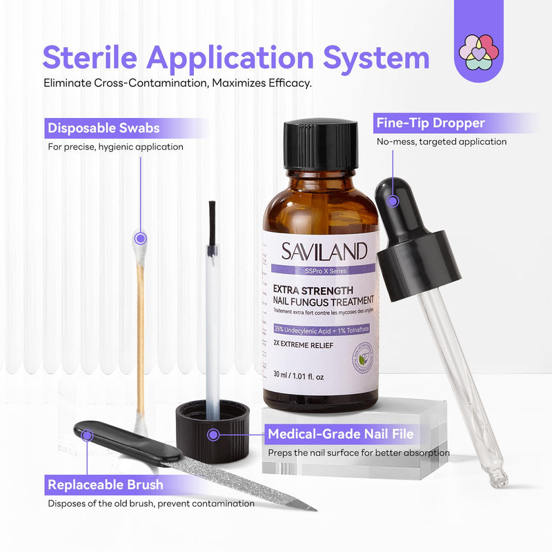 SAVILAND Toenail Fungus Treatment Extra Strength FSA-HSA: 2X Extreme Nail Repair for Discolored and Damaged Nails Toenail Softener Yellow Toenail Foot Toe Thick Nail Fungus Treatments Solution 2 fl oz - BeesActive Australia