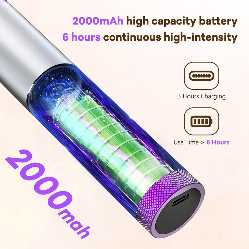 Electric Foot Callus Remover with Nano-Glass Head, Rechargeable Electric Foot File with Upgraded Powerful Metal Gear Motor, Premium Aluminum Cordless Callus Remover for Feet, Gifts for Men Women purple - BeesActive Australia
