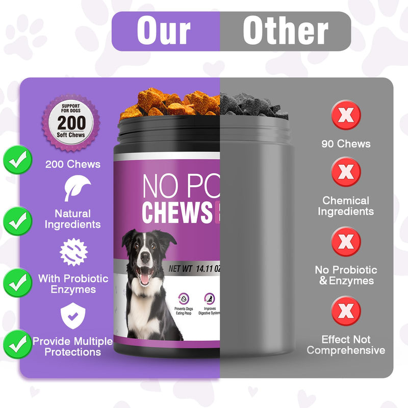 No Poop Eating Deterrent for Dog Supplement with Digestive Enzymes&Probiotics-Coprophagia Deterrent for Dogs