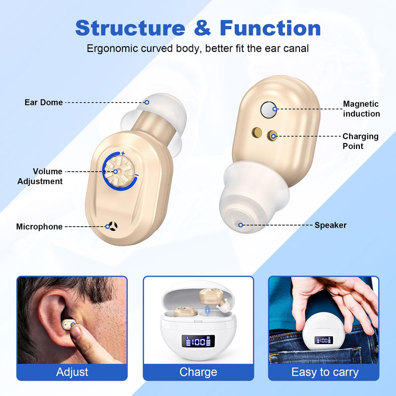 Rechargeable In-Ear hearing aids for seniors | Digital Noise Canceling | 96hr Battery with Charging Case | One-Button Easy Use | Discreet & Comfortable Fit