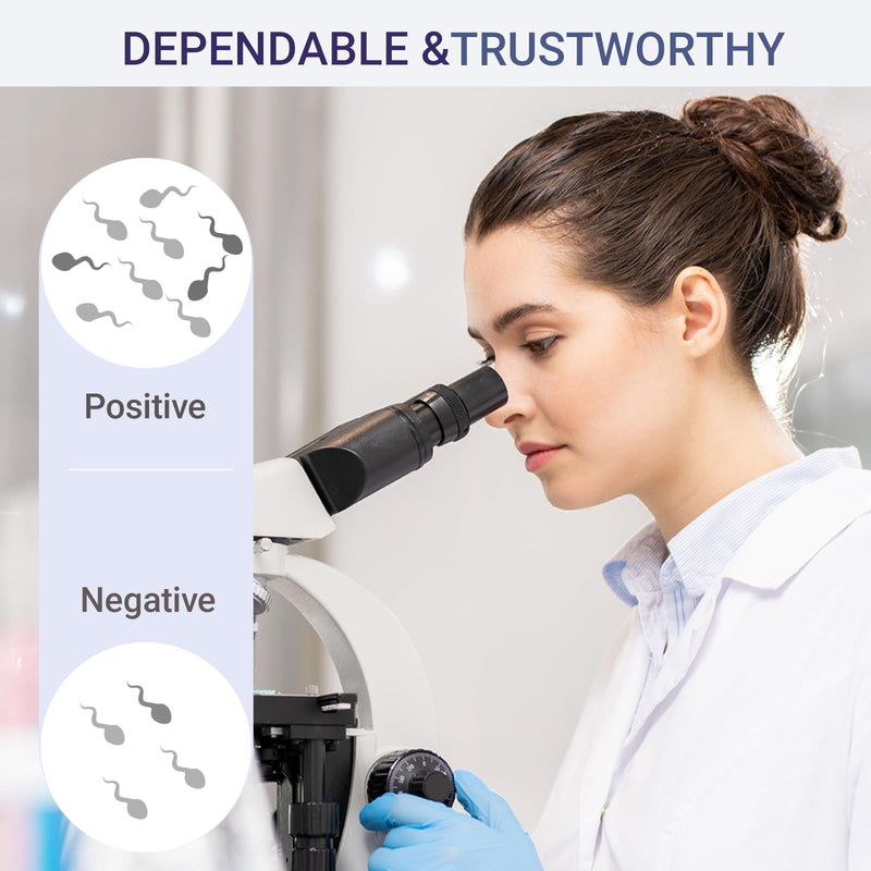 Male Fertility Testing System – Discreet and Easy-to-Use Kit for at-Home Sperm Health Check