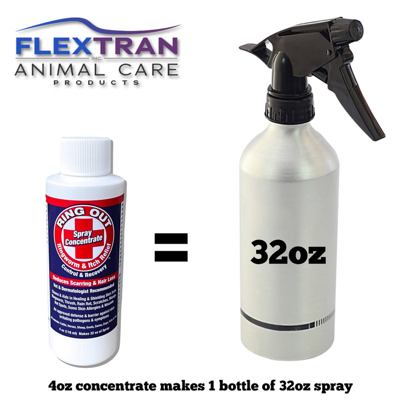 Ring Out - Spray for Skin Irritants on Animals. For Cats, Dog, Sheep, Goats, Cattle , Horses, All Pets & Livestock 4 oz. Make 32 oz (2 pack) - PawsPlanet Australia