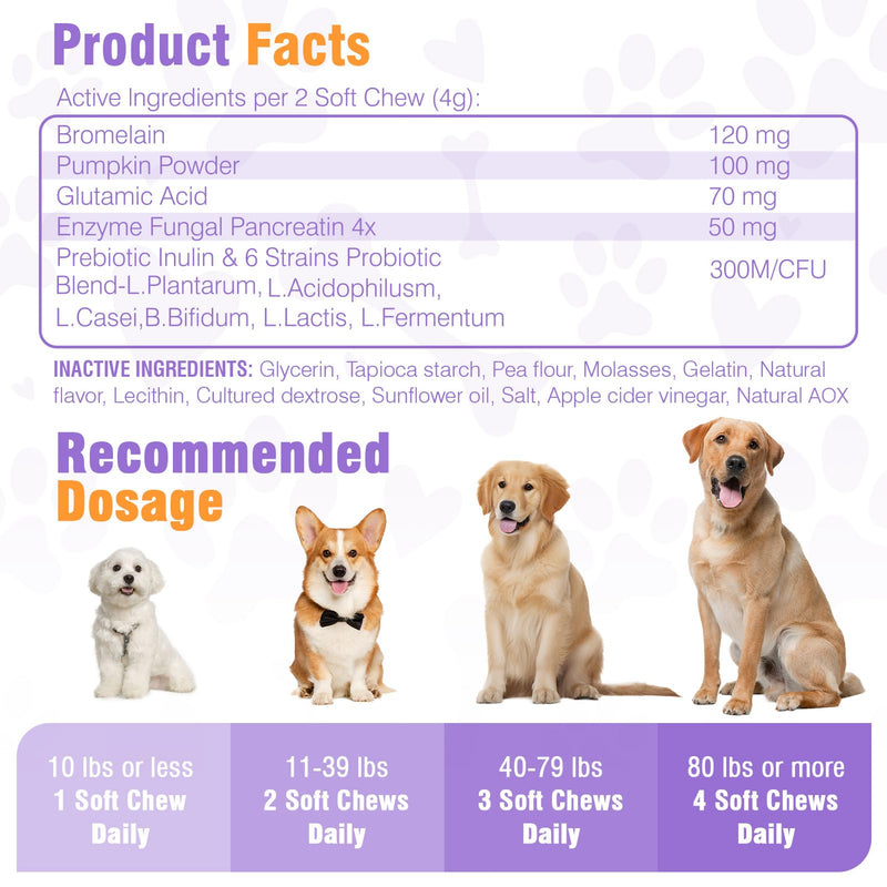 No Poop Eating Deterrent for Dog Supplement with Digestive Enzymes&Probiotics-Coprophagia Deterrent for Dogs