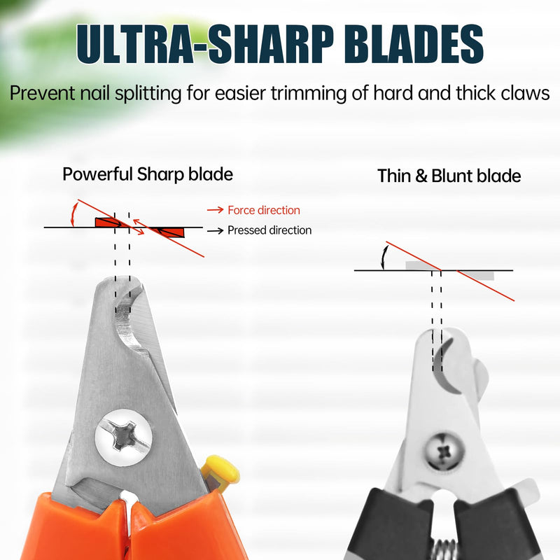 Dog Nail Trimmers 767C - Professional Dog Nail Clippers for Large and Small Dogs, Easy-to-Use Pet Nail Trimmers for Safe and Precise Grooming, Durable Claw Clippers for Paws Care Orange