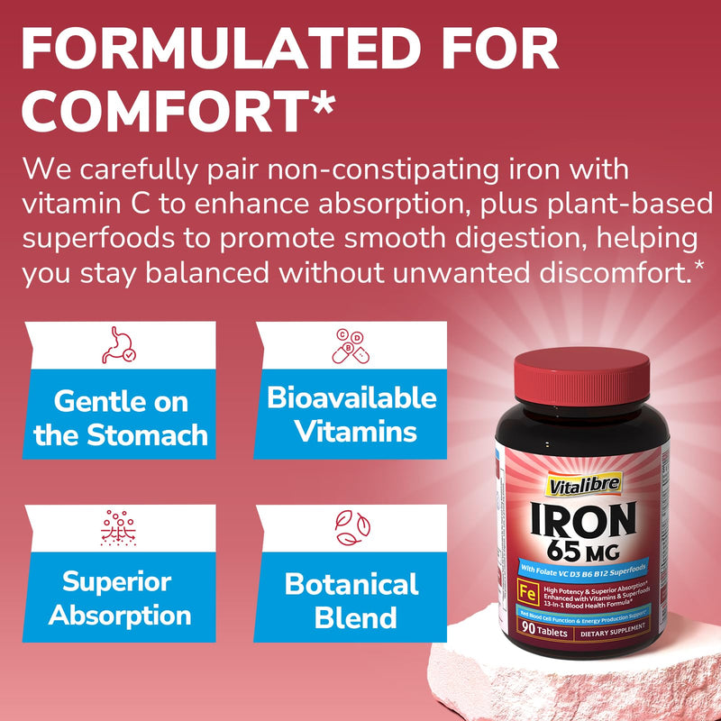 Vitalibre Iron Supplement for Women & Men, 65 mg, Ferrous Sulfate, VitaminC | D3, B6, B12, Folate, Beet Root, Spinach, Pumpkin Seeds, Nettle, for Red Blood Cell & Energy Production, 90 Tablets 90 Count (Pack of 1)