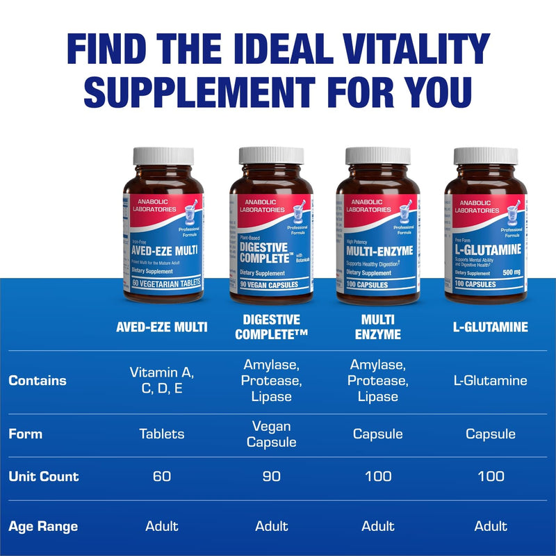 Iron Free Multivitamin for Women 50 and Over - Gentle Easy to Digest Over 50 Multivitamin for Men & Women with 30 Nutrients for Comprehensive Wellness & Immune Support - Made in The US - 30 Servings
