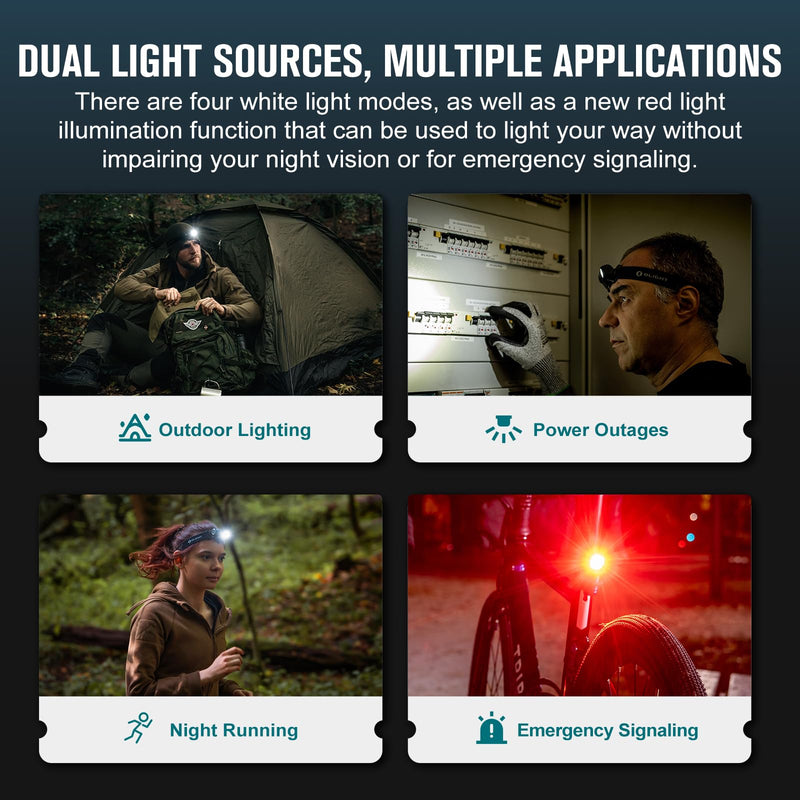 OLIGHT Perun 2 Mini Headlamp 1100 Lumens LED Head Flashlight, Rechargeable Headlight with Red Light Option, Great for Working, Camping(Midnight Blue Cool White) - BeesActive Australia