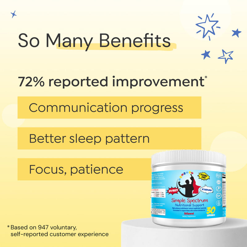 Simple Spectrum Vitamin Supplement, Nutritional Support, No Added Sugars or Artificial Ingredients