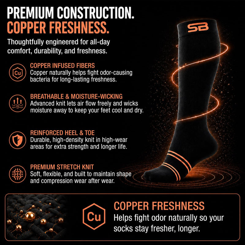 SB SOX 3-Pair Copper Compression Socks (15-20mmHg) Black/Copper L/XL