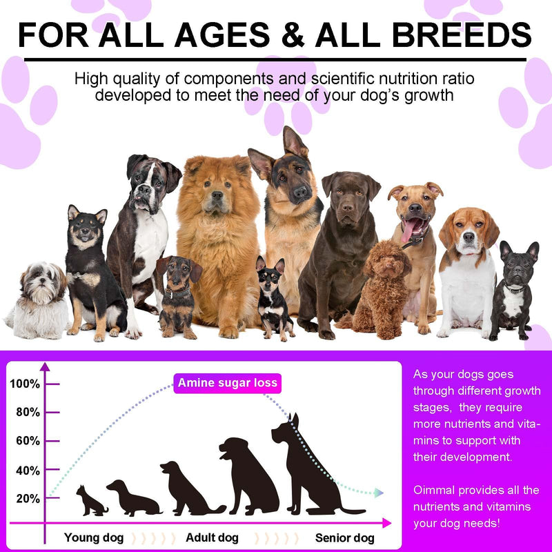 15-in-1 Dog Multivitamin Soft Chews, Dog Multivitamin Chews Support Immune Function, Skin & Coat - Complementary Feed for Daily Nutrition with Probiotics, Dogs Supplement with Duck Flavour, 150 Chews