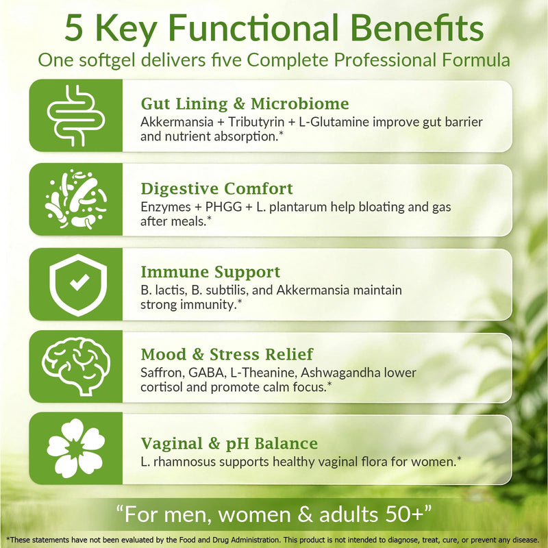 5-in-1 Probiotic Prebiotic & Postbiotic for Women Men, Akkermansia Probiotic w/Digestive Enzymes, Tributyrin, Prebiotic Sunfiber, Mood Herbal, Daily Oral Probiotic Immune Gut Health Gas & Digestive