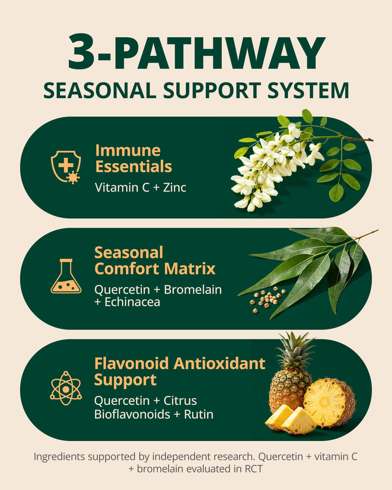 Quercetin 600mg with Bromelain, Immune Support, 60 Capsules | Vitamin C & Zinc, 7-in-1 Blend, Respiratory & Seasonal Wellness, Antioxidant, Non-GMO, Gluten Free, Vegan, 30-Day Supply
