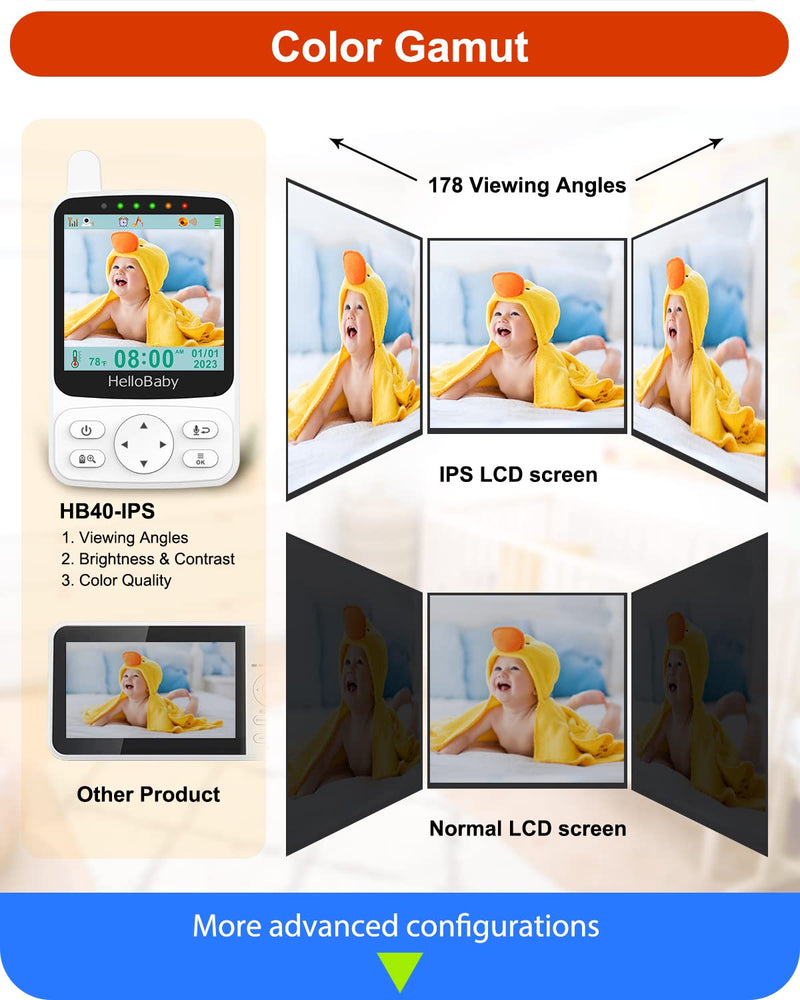HelloBaby Baby Monitor - Portable Video Baby Monitor with Camera and Audio, 4" IPS, 29-Hr Battery, 1000ft Range, Night Vision, 2-Way Audio, No WiFi,Temperature, Ideal for Travel HB40 with 1 camera - BeesActive Australia