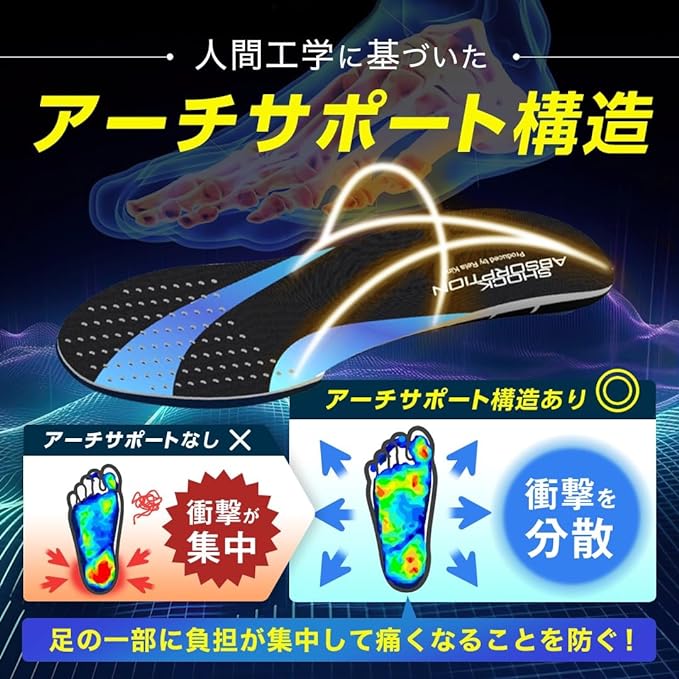 AIRSOLE Sports Insole, Shock Absorbing and High Resilience, 4 Layer Construction, Insole, No Fatigue, Standing Work, Men's, Women's (L) - BeesActive Australia