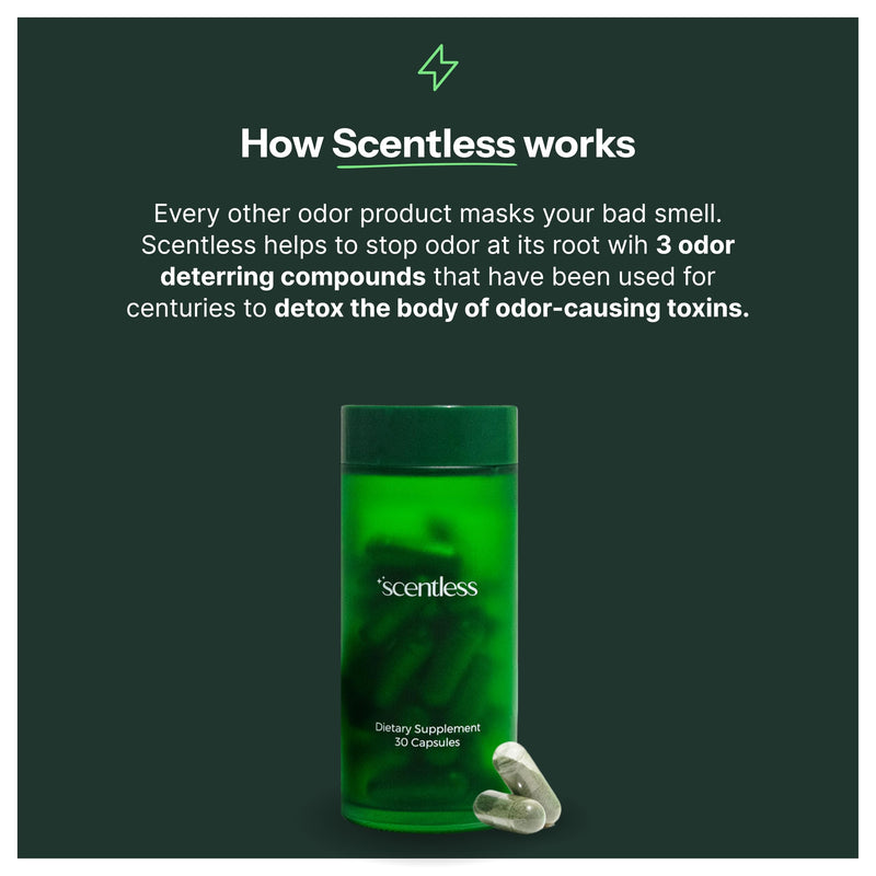 Scentless Internal Deodorant ‚Äì Mint, Parsley & Chlorophyll Capsules for Body Odor ‚Äì Aluminum-Free Body Deodorizing Supplement ‚Äì Odor Control Natural Deodorant ‚Äì Body Deodorizing Capsules ‚Äì 30 Count - BeesActive Australia