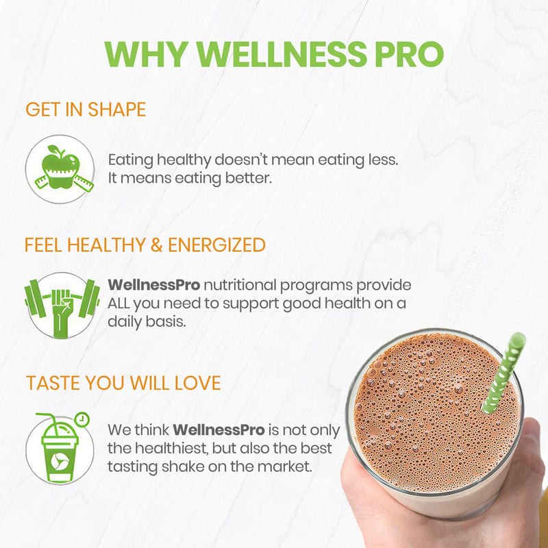Meal Replacement Shake for Women with Chocolate Flavor, Keto Friendly, Kosher Protein Powder, Probiotics for Easy Digestion, Made in USA, 16,9 Oz - BeesActive Australia