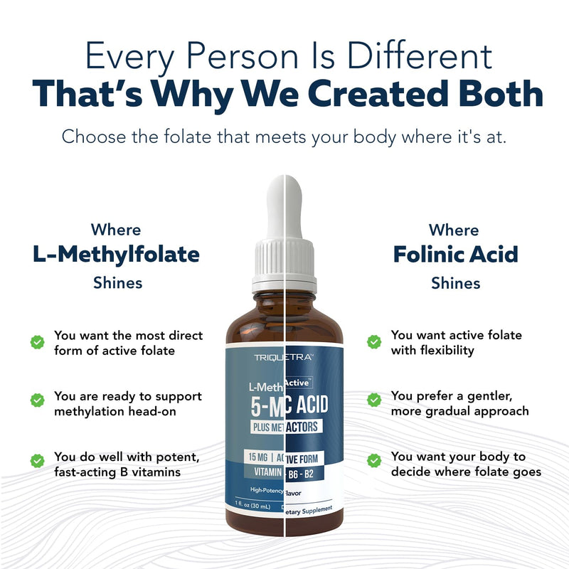 FolinicActive™ Organic Folinic Acid Liquid Drops for Brain, Heart, Nerve & Mood Support - 1700 mcg with B12, B6 & Riboflavin B2 - Tri-Cofactor Absorption System -Berry Flavor Drops, 1fl oz-60 Servings 1 Fl Oz (Pack of 1)
