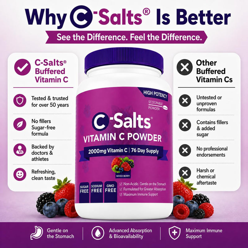 C-Salts Buffered Vitamin C Powder - Pure Organic, Stomach Friendly Ascorbic Acid VIT C Drink for Daily Immune Support & Collagen Production - Vegan Non GMO Sugar Free - 84 Servings Mixed Berry, 8oz 8 Ounce (Pack of 1)